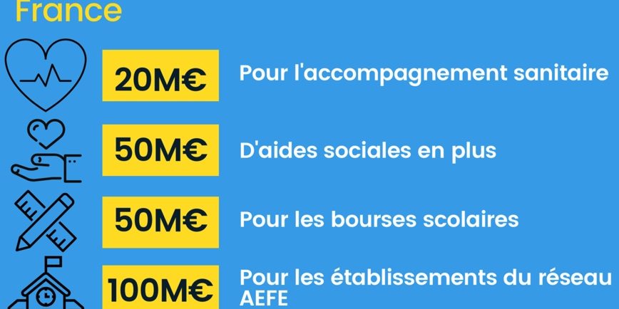 Image 30-04-2020 à 22.31