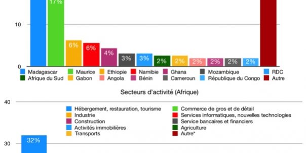 Image 03-06-2020 à 12.07